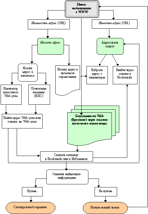 book noise and vibration control for hvac