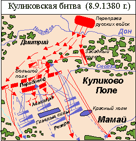 Схема Куликовской битвы;