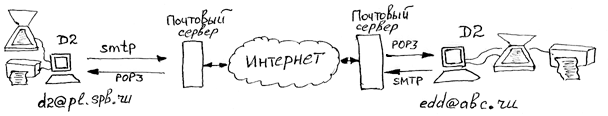 Image21.gif (18788 bytes)