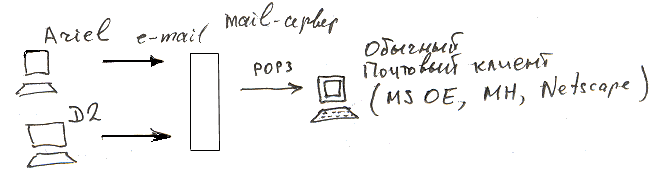 Image25.gif (10065 bytes)