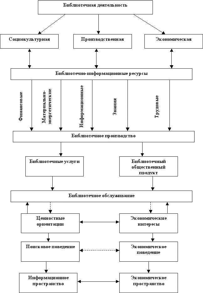 model1.gif (43527 bytes)